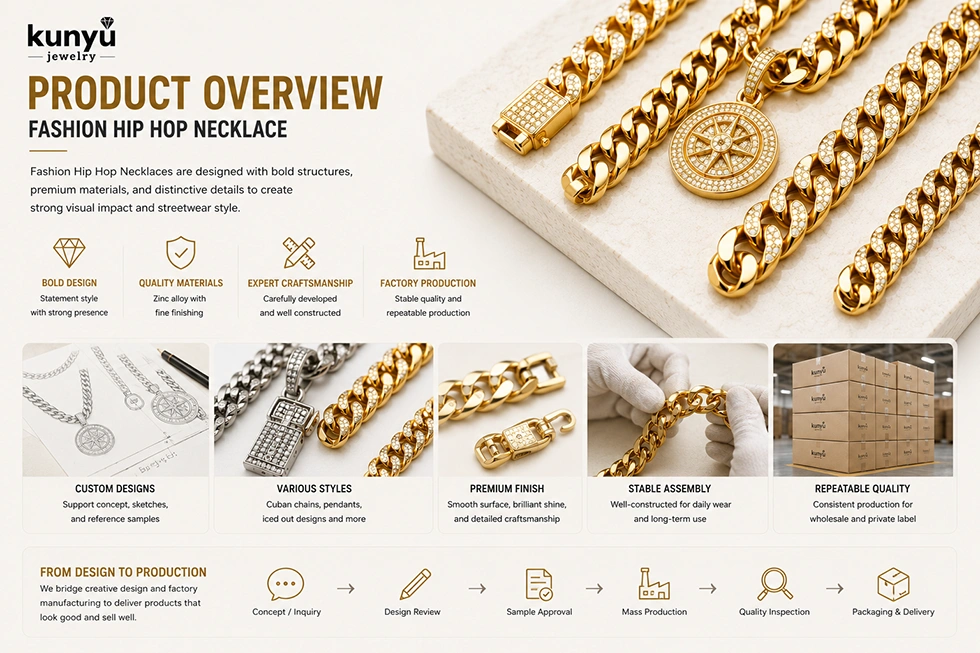 Vintage Cuban Link Chain