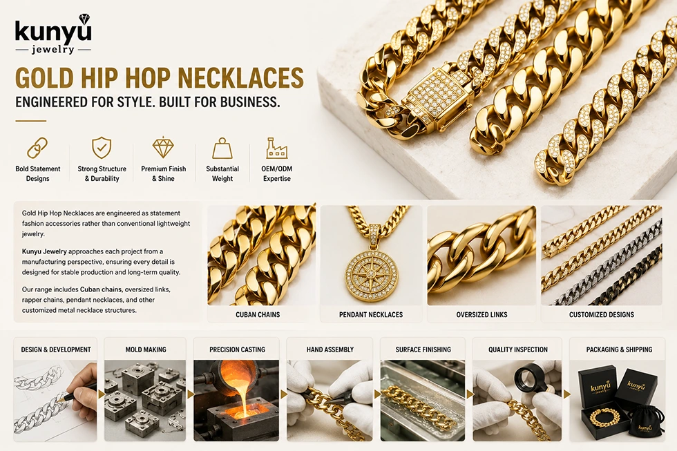 Streetwear Cuban Link Chain
